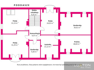 Dom Sprzedaż Ujazdowo