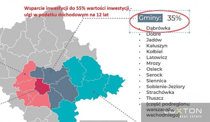 Działka Sprzedaż Małopole Warszawska 3