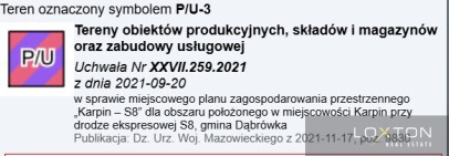 Działka Sprzedaż Małopole Warszawska