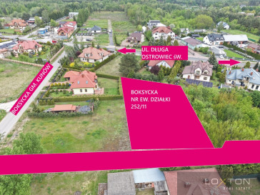 Działka Sprzedaż Boksycka