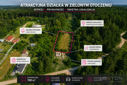 Działka Sprzedaż Tuł