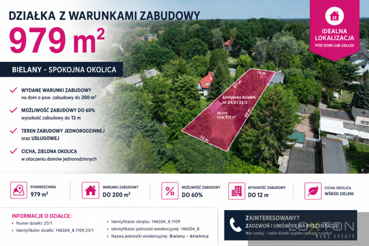 Działka Sprzedaż Warszawa Bielany Loteryjki 1